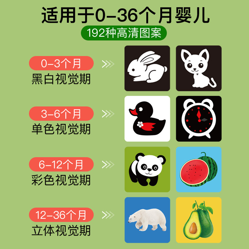 新品黑白卡卡片婴儿教卡新生的儿视宝觉激发0到3个月宝追视早幼儿