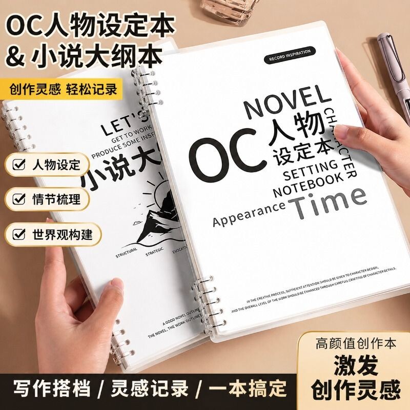 OC人物设定本小说写作大纲框架本图片