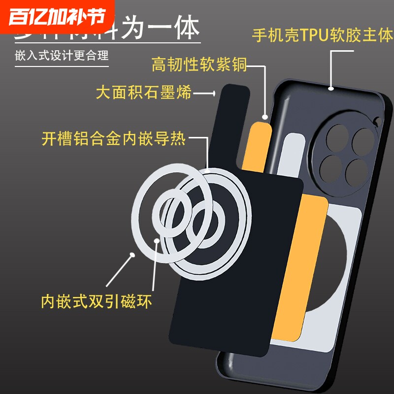 适用一加13T/12/ACE5pro/ACE3/ACE2pro/Ace2V散热手机壳嵌入式紫铜软胶制冷均热石墨烯磁吸保护套至尊版