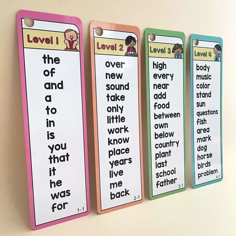 英语fry sight wors高频词1000词小学初中英文高频词汇列表教具