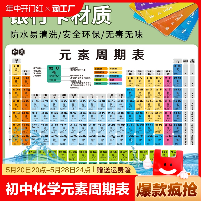 初中化学元素周期表卡片知识点挂图数学物理公式方程式大全墙贴 玩具/童车/益智/积木/模型 玩具挂图/认知卡 原图主图