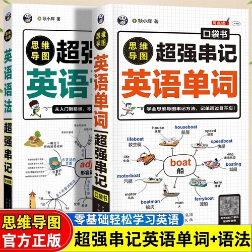2024思维导图超强串记英语
