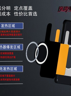 适用一加15/13/12/ACE6/ACEpro至尊/ace3/2V紫铜散热手机壳石墨烯导热硅脂电竞游戏纸币保护套导热强磁铁磁吸