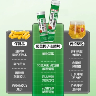 菊苣栀子泡腾片根尿酸茶高利尿柠檬酸盐降茯苓酸友饮排