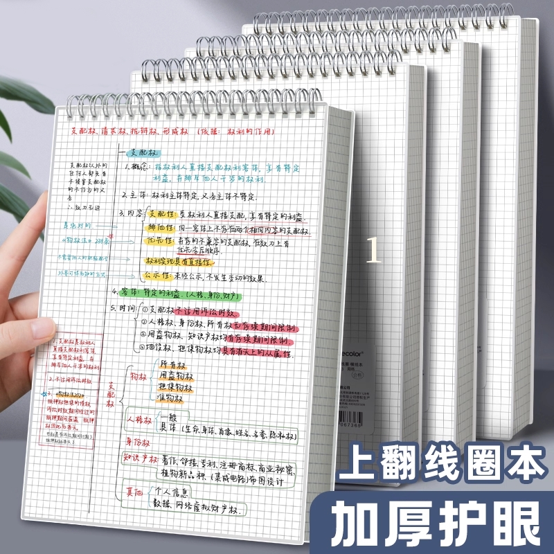 上翻线圈本笔记本格子本b5加厚大学生考研办公用简约记录本横线练习本小方格本记事本文具网格本大号a4本子