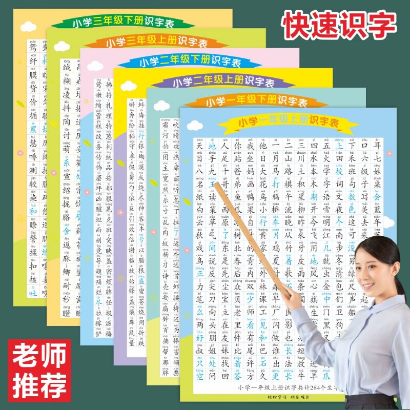 一二三年级语文上册下册认字生字识字表挂图墙贴汉字单词拼音看图