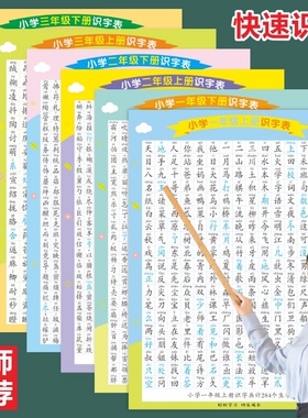 一二三年级语文上册认字生字识字表挂图墙贴汉字拼音古诗口诀汇总