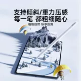 Подходит для Apple, наконечник ручки applepencil applepencilpro, игольная трубка ipencil, сменный наконечник ручки pro первого и второго поколения, прозрачный нескользящий металлический износостойкий ipad ipad первого поколения