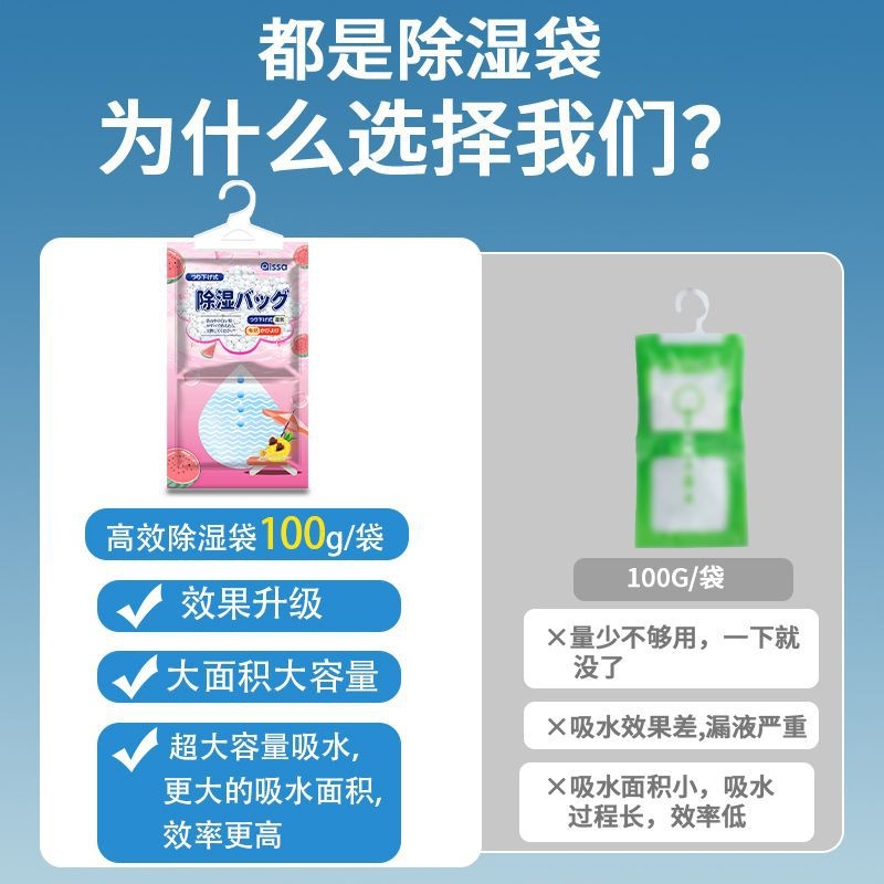 除湿袋可挂式防潮防霉包家用宿舍学生吸湿潮干燥剂衣柜去潮湿神器