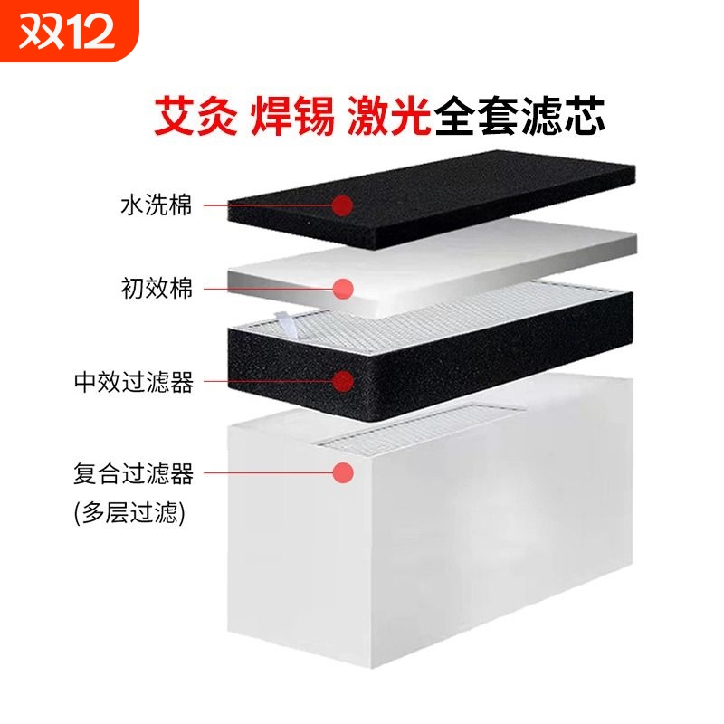 艾灸滤芯烟雾净化器过滤芯滤棉吸油棉激光机滤网甲醛除烟异味臭氧