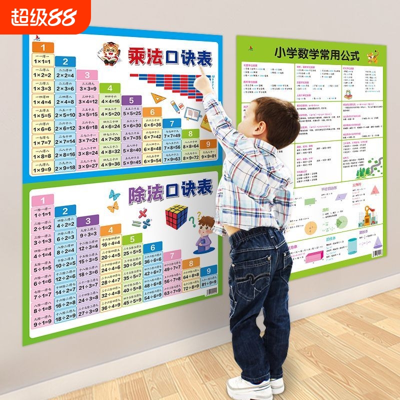 墙贴乘法口诀表小学数学公式大全2022新小学生挂图小学数学知识点识字认识拼音九九乘除法加减一年级二年级世中国界之最儿童励志