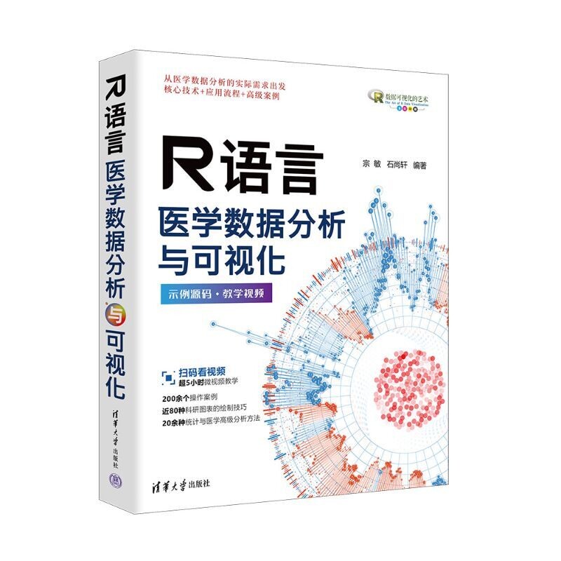R语言医学数据分析与可视化图片