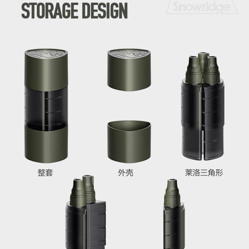 {卖点}