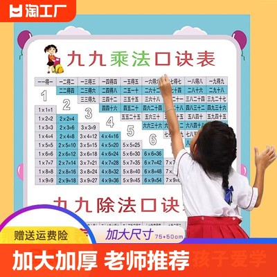 99乘法口诀表小学一二年级学习挂图墙贴启蒙分解古诗汉语识字拼音