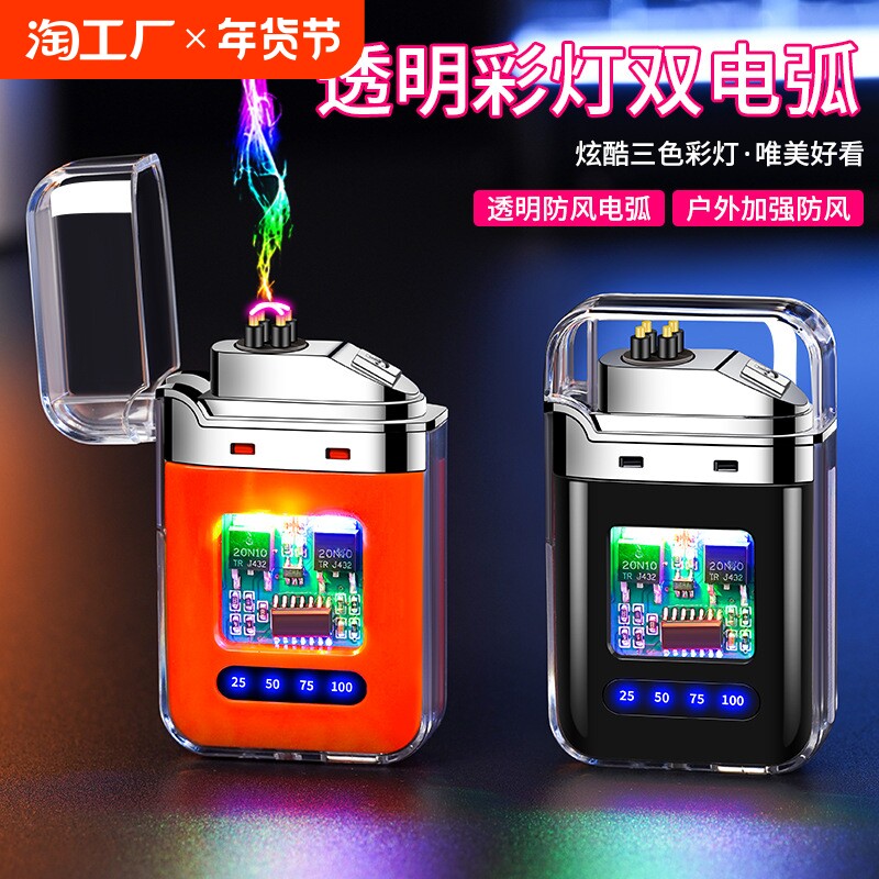 �ۻ��㣺�ŵƺ� С�ʺ�װ ������͸���ǵ����������˫�绡�����������Ѹ���ֵС��