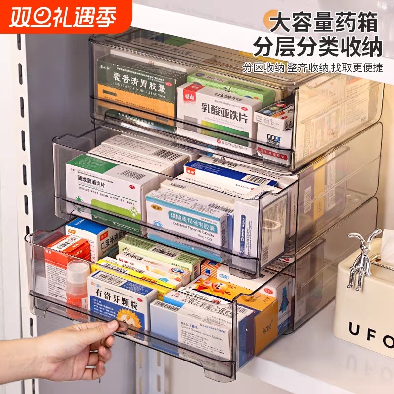 透明药箱药品收纳盒抽屉式药物收纳柜家用大容量医药箱大号家庭装
