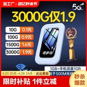 2024爆款 随身wifi移动无线wifi无线网络无限流量全国通用4g无线5g路由器宽带宿舍直播车载wifi上网卡