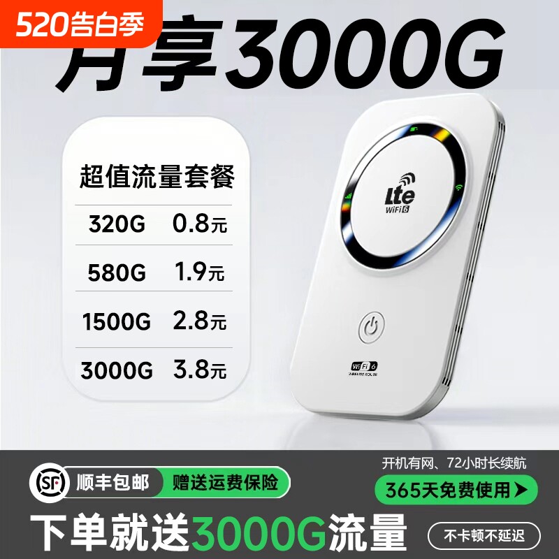 2026款智能wifi新款无线移动官方正品网络高品质宽带无限速w