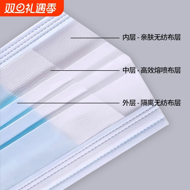 一次性三层无纺布口罩熔喷成人防尘薄款防护独立现货