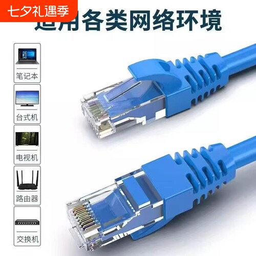 成品058网线家用六类千兆路由器电脑高速室外监控办公网络线
