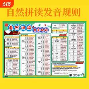 【易蓓直营】小学英语自然拼读挂图入门48个国际音标发音规则表启蒙英语视频有声讲解学习神器字母表学习墙贴挂图自然拼读发音学习