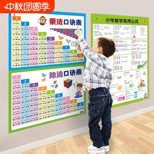 大全2022新小學生掛圖小學數學知識點識字認識拼音九九乘除法加減一年級二年級世中國界之最兒童勵志 墻貼乘法口訣表小學數學公式