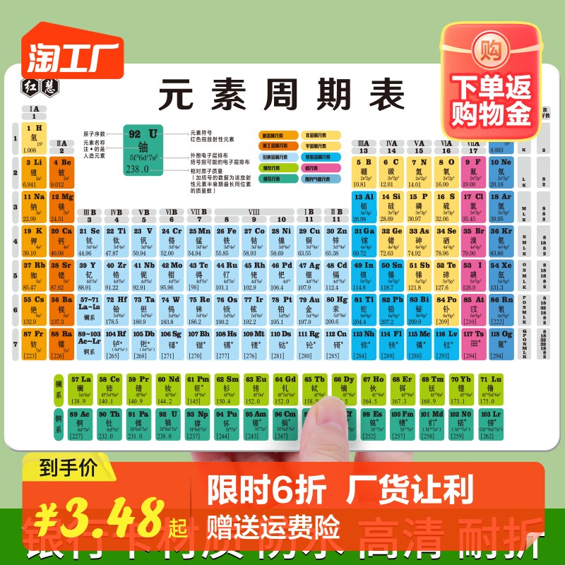初中化学元素周期表卡片数学物理化学公式知识点大全挂图墙贴学习怎么样,好用不?
