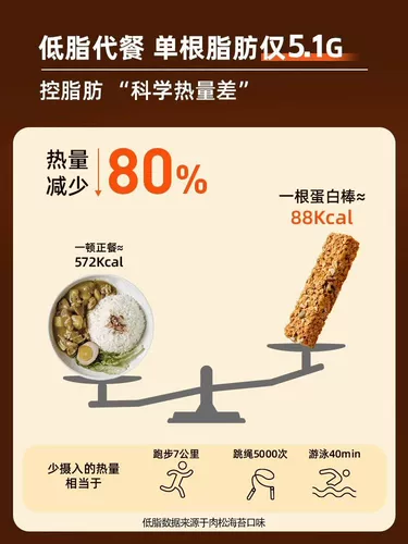 Ореховый овес хрустящий энергетический белок Blums Полная еда, полная без сжатого печенья, независимая упаковочная закуски