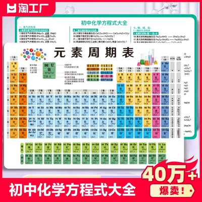 化学方程式物理公式元素周期表卡片初中理科速记总结知识