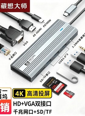 USB3.0扩展坞十合一网口+HDMI+PD