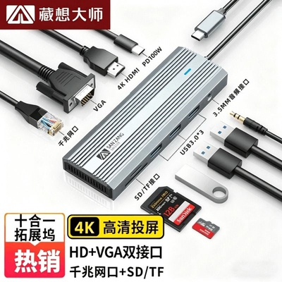 USB3.0扩展坞十合一网口+HDMI+PD
