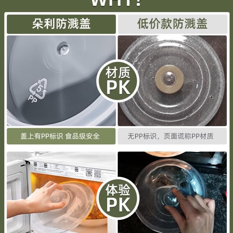 PP5食品级微波炉盖罩加热防溅盖耐高温碗盘碟盖圆形保鲜专用盖子图片