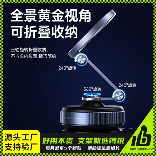 {卖点}