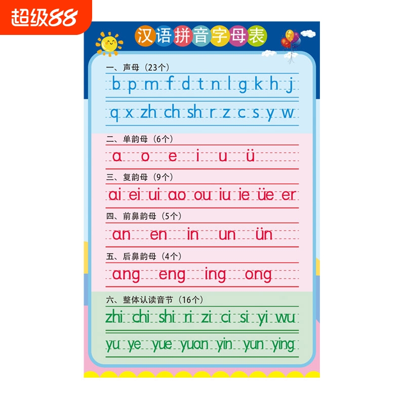 儿童汉语拼音字母表幼小衔接挂图