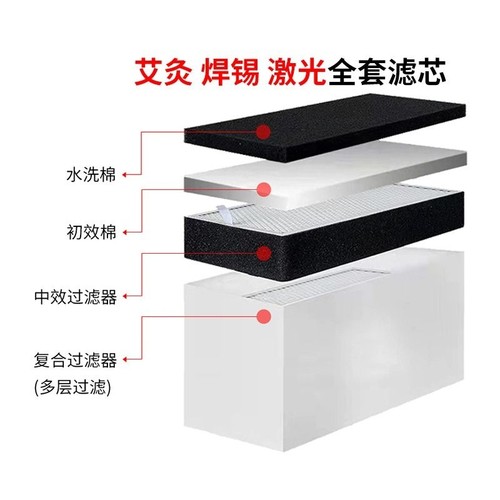 艾灸焊锡烟雾除烟净化器空气滤芯