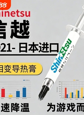 信越正品7921导热硅脂电脑cpu硅胶导热散热胶笔记本显卡硅脂膏