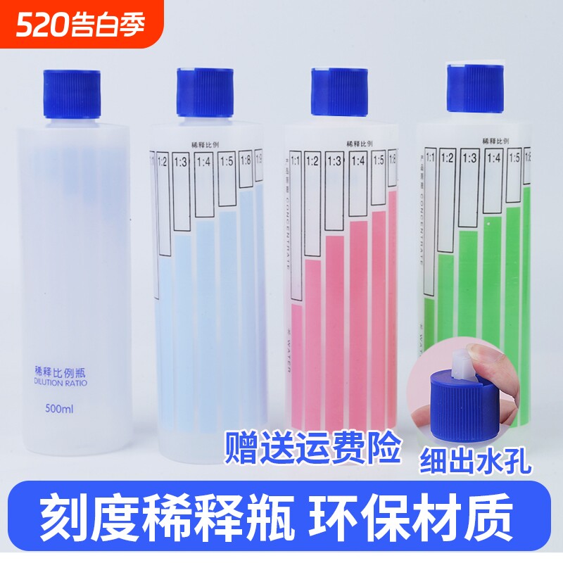 浓缩洗洁精稀释瓶刻度塑料瓶家用稀释比例瓶猫宠物沐浴配比分装瓶