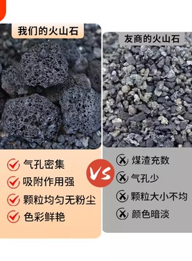 黑色天然火山石颗粒拌土鱼缸专用底砂造景火山岩石头水培固定植物