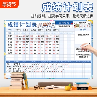 磁性学习成绩计划表墙贴中小学生成绩记录表课程安排表学习对比成绩评分表时间管理自律打卡表目标管理计划表