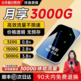 路由器全国通用流量wi fi车载宽带4g高速网络智能上网卡车载wifi 免插卡2026新款 智能wifi移动无线wifl6便携式