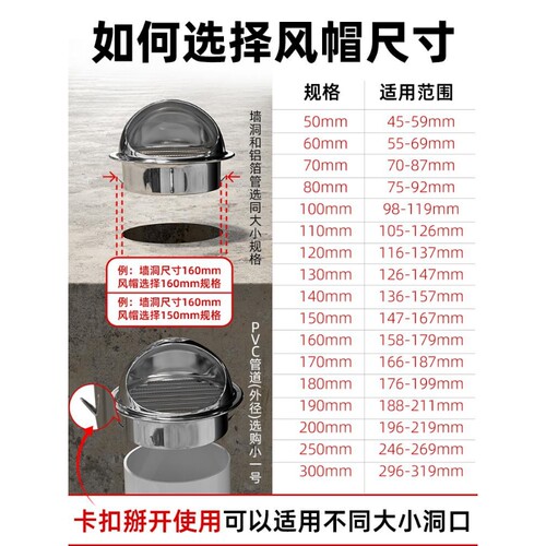 不锈钢风帽油烟机外墙防风罩出风口卫生间排气管防雨帽防鸟鼠虫罩