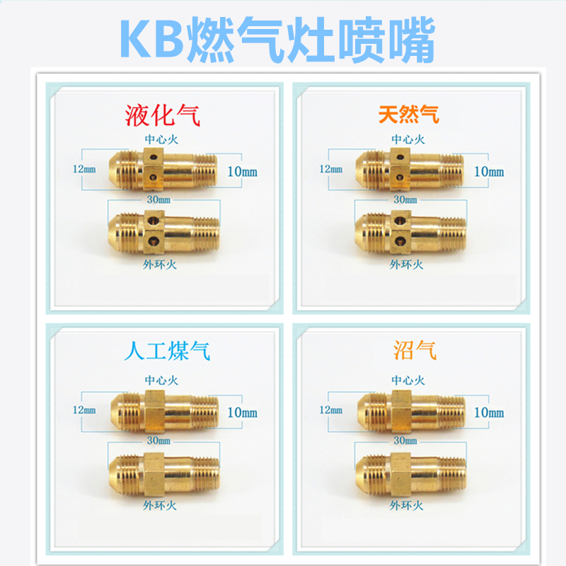 适合康宝Q245燃气灶喷嘴气嘴改气源液化气天然气人工煤气沼气