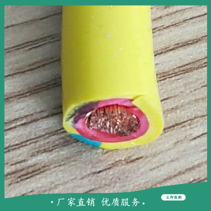 ZA-RVV通认机房软电缆16平方黄绿