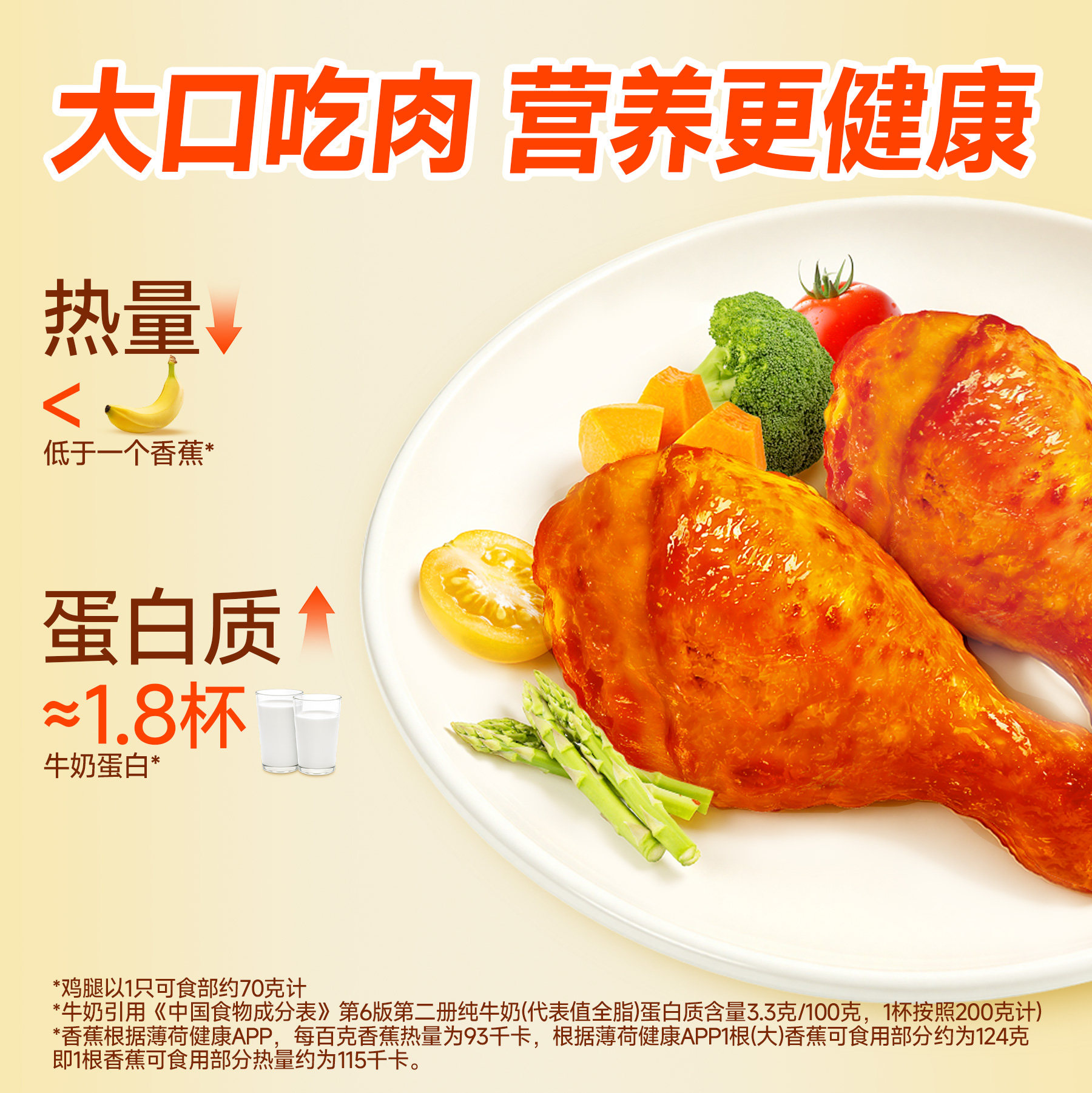 新品加个鸡腿180g*6包秘制卤香味