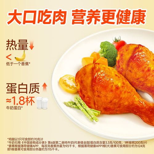 新品加个鸡腿180g*6包秘制卤香味
