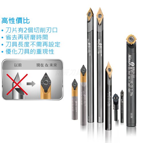 台湾耐久NINE9刻字刀铜铝