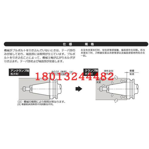BBT50-SLK12-753补充日