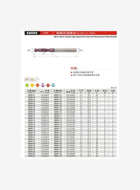 正品台湾精展钨钢高速钻头-短刃型(2刃-3倍长)68090-CDH