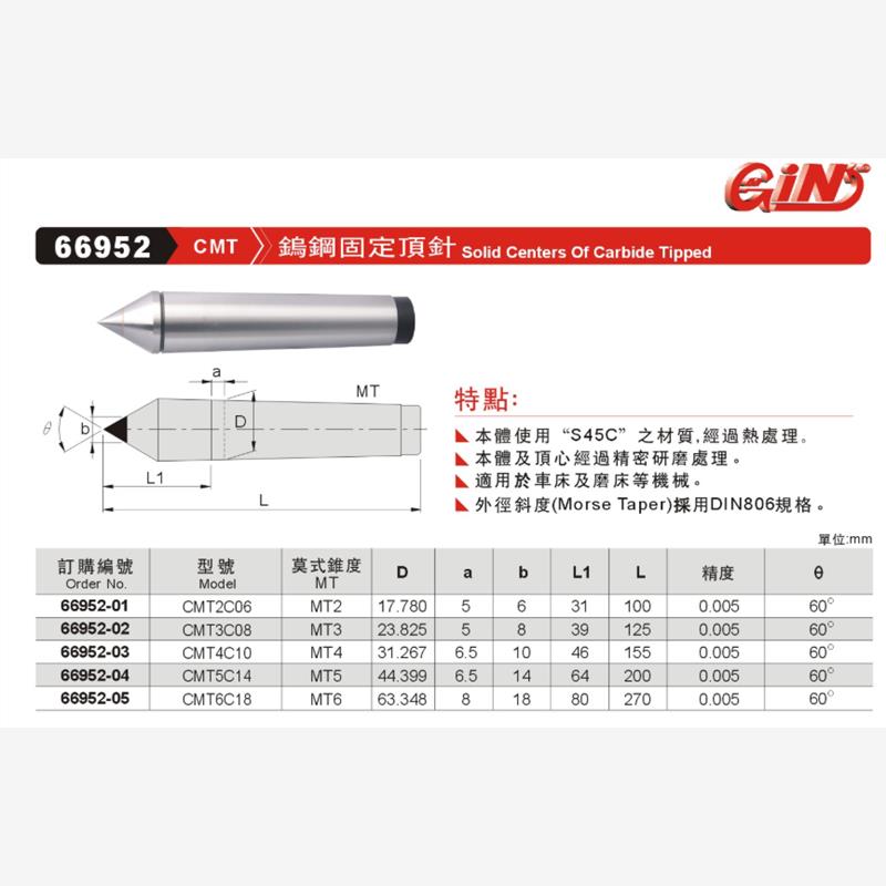 正品台湾精展钨钢固定顶