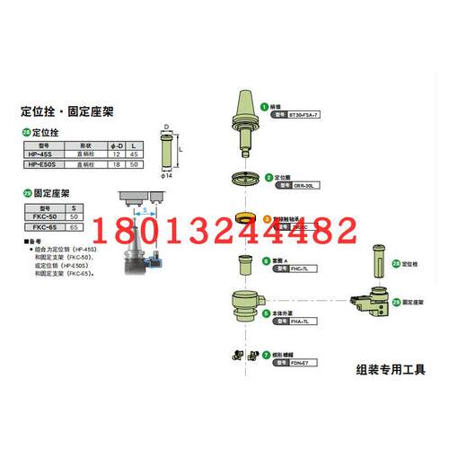 套圈AFHC-7L楔型螺帽FD